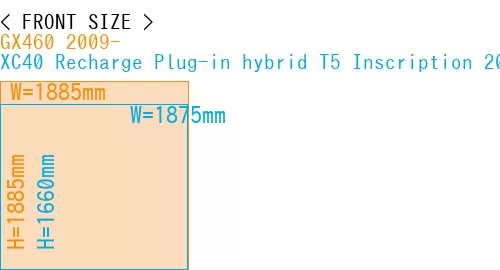 #GX460 2009- + XC40 Recharge Plug-in hybrid T5 Inscription 2018-